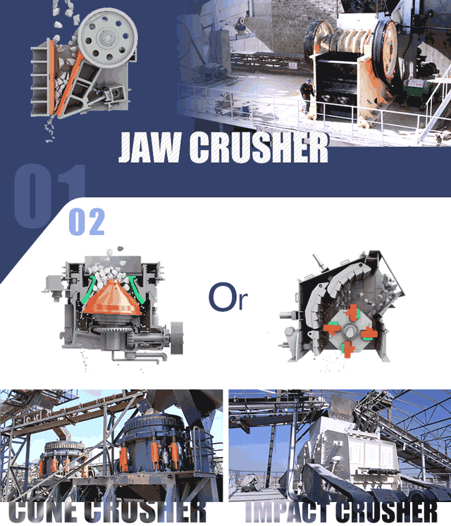 working principle differences