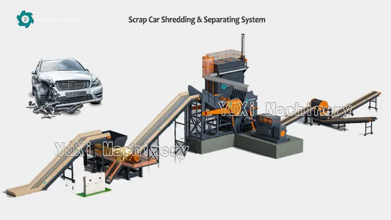 Scrap Car Shredding & Separating System
