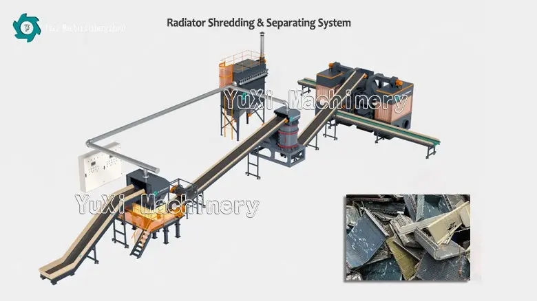 Radiator Shredding & Separating System