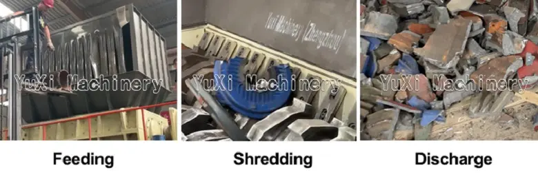 Multi-panel image showing the three stages: Feeding, Shredding/Shearing, and Discharging of processed scrap